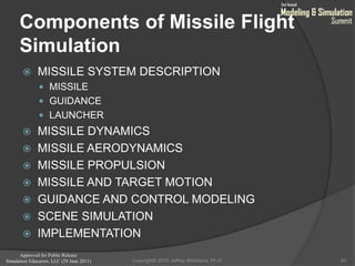 Approved for Public Release
Simulation Educators, LLC (29 June 2011)
Components of Missile Flight
Simulation
 MISSILE SYSTEM DESCRIPTION
 MISSILE
 GUIDANCE
 LAUNCHER
 MISSILE DYNAMICS
 MISSILE AERODYNAMICS
 MISSILE PROPULSION
 MISSILE AND TARGET MOTION
 GUIDANCE AND CONTROL MODELING
 SCENE SIMULATION
 IMPLEMENTATION
60Copyright© 2010 Jeffrey Strickland, Ph.D.
 