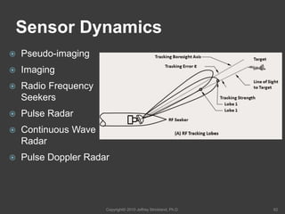 Sensor Dynamics
 Pseudo-imaging
 Imaging
 Radio Frequency
Seekers
 Pulse Radar
 Continuous Wave
Radar
 Pulse Doppler Radar
62Copyright© 2010 Jeffrey Strickland, Ph.D.
 