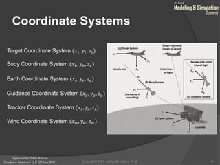 Approved for Public Release
Simulation Educators, LLC (29 June 2011)
Coordinate Systems
64
Target Coordinate System (𝑥 𝑡, 𝑦𝑡, 𝑧𝑡)
Body Coordinate System (𝑥 𝑏, 𝑦 𝑏, 𝑧 𝑒)
Earth Coordinate System (𝑥 𝑒, 𝑦𝑒, 𝑧 𝑒)
Guidance Coordinate System (𝑥 𝑔, 𝑦 𝑔, 𝑧 𝑔)
Tracker Coordinate System (𝑥 𝑠, 𝑦𝑠, 𝑧 𝑠)
Wind Coordinate System (𝑥 𝑤, 𝑦 𝑤, 𝑧 𝑤)
Copyright© 2010 Jeffrey Strickland, Ph.D.
 
