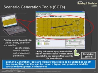 Approved for Public Release
Simulation Educators, LLC (29 June 2011) 72
Provide users the ability to:
• Create, modify, and verify
scenario files.
• Specify entities,
tactical overlays,
and environment
parameters.
Scenario Generation Tools are typically developed to be utilized as an off-
line pre-runtime tool that can be run on a laptop and provide a modular
scenario development environment
Ability to translate legacy scenario files
into the new scenario file format & able to
translate the new scenario files back into
the legacy format
Simulation
System
Scenario Generation Tools (SGTs)
Copyright© 2010 Jeffrey Strickland, Ph.D.
 