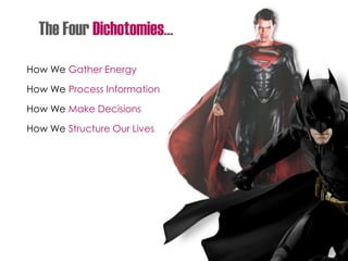 The Four Dichotomies…
How We Gather Energy
How We Process Information
How We Make Decisions
How We Structure Our Lives
 