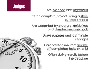 Are planned and organized
Often complete projects using a step-
by-step process
Are supported by structure, guidelines
and standardized methods
Dislike surprises and last minute
changes
Gain satisfaction from ticking-
off completed tasks on a list
Often deliver results before
the deadline
Judges
 
