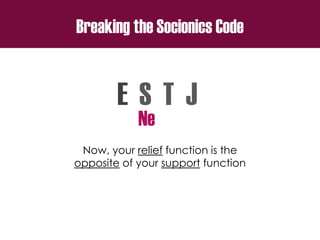 Breaking the Socionics Code
E S T J
Now, your relief function is the
opposite of your support function
Ne
 