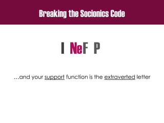 Breaking the Socionics Code
I N F P
…and your support function is the extraverted letter
e
 