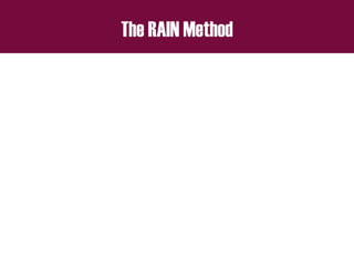 The RAIN Method
 
