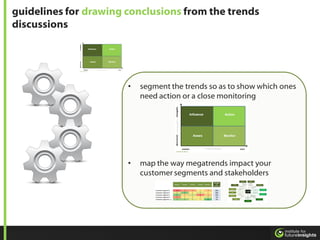 guidelines for drawing conclusions from the trends
discussions




                       •   segment the trends so as to show which ones
                           need action or a close monitoring




                       •   map the way megatrends impact your
                           customer segments and stakeholders
 