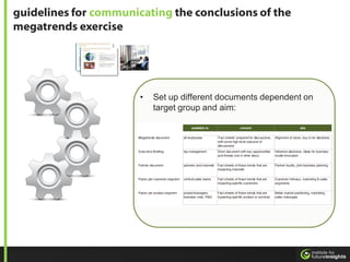 guidelines for communicating the conclusions of the
megatrends exercise




                       •   Set up different documents dependent on
                           target group and aim:
 