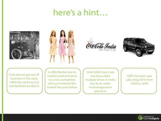 here’s a hint…




                            In 2002 Barbie lost its   Until 2006 Coca Cola
Ford almost got out of      market predominance          was boycotted           GM’s Hummer saw
 business in the early       to a new competitor      multiple times in India   sales drop 85% from
1900’s for sticking to it   who just entered this       due to its water            2006 to 2009
standardized products       market the year before     mismanagement
                                                            practices
 