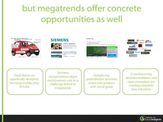 but megatrends offer concrete
             opportunities as well




                                  Siemens                                         Crowdsourcing,
    Tata’s Nano-car        reorganization aligns          Google.org
 specifically designed                              philanthropic activities   desintermediation and
                          each business unit to a                               open innovation are
for rising middle class     challenge linked to      mixes core product
         in India                                      with social good          creating complete
                               megatrends                                          new industries
 