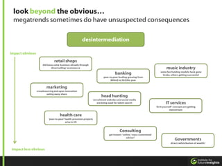 look beyond the obvious…
 megatrends sometimes do have unsuspected consequences

                                                        desintermediation

impact obvious

                               retail shops
                     did loose some business already through
                             direct selling/ ecommerce                                                                              music industry
                                                                                                                               some fan-funding models have gone
                                                                                       banking                                   broke, others getting successful
                                                                              peer-to-peer lending growing from
                                                                                    800m$ to 3b$ this year


                         marketing
                 crowdsourcing and open innovation
                        eating away share
                                                                            head hunting
                                                                     recruitment websites and social media
                                                                        are being used for talent search                            IT services
                                                                                                                           „do it yourself‟ concepts are getting
                                                                                                                                        mainstream

                                    health care
                          „peer-to-peer‟ health provision projects
                                         arise in US


                                                                                           Consulting
                                                                                  get instant / online / mass-customized
                                                                                                  advise?
                                                                                                                                            Governments
                                                                                                                                        direct redistribution of wealth?

impact less obvious
 