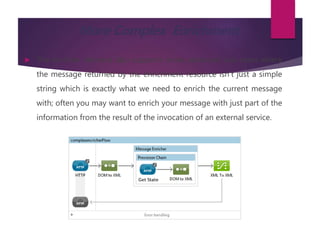  The enricher element also supports more advanced use cases where
the message returned by the enrichment resource isn’t just a simple
string which is exactly what we need to enrich the current message
with; often you may want to enrich your message with just part of the
information from the result of the invocation of an external service.
More Complex Enrichment
 