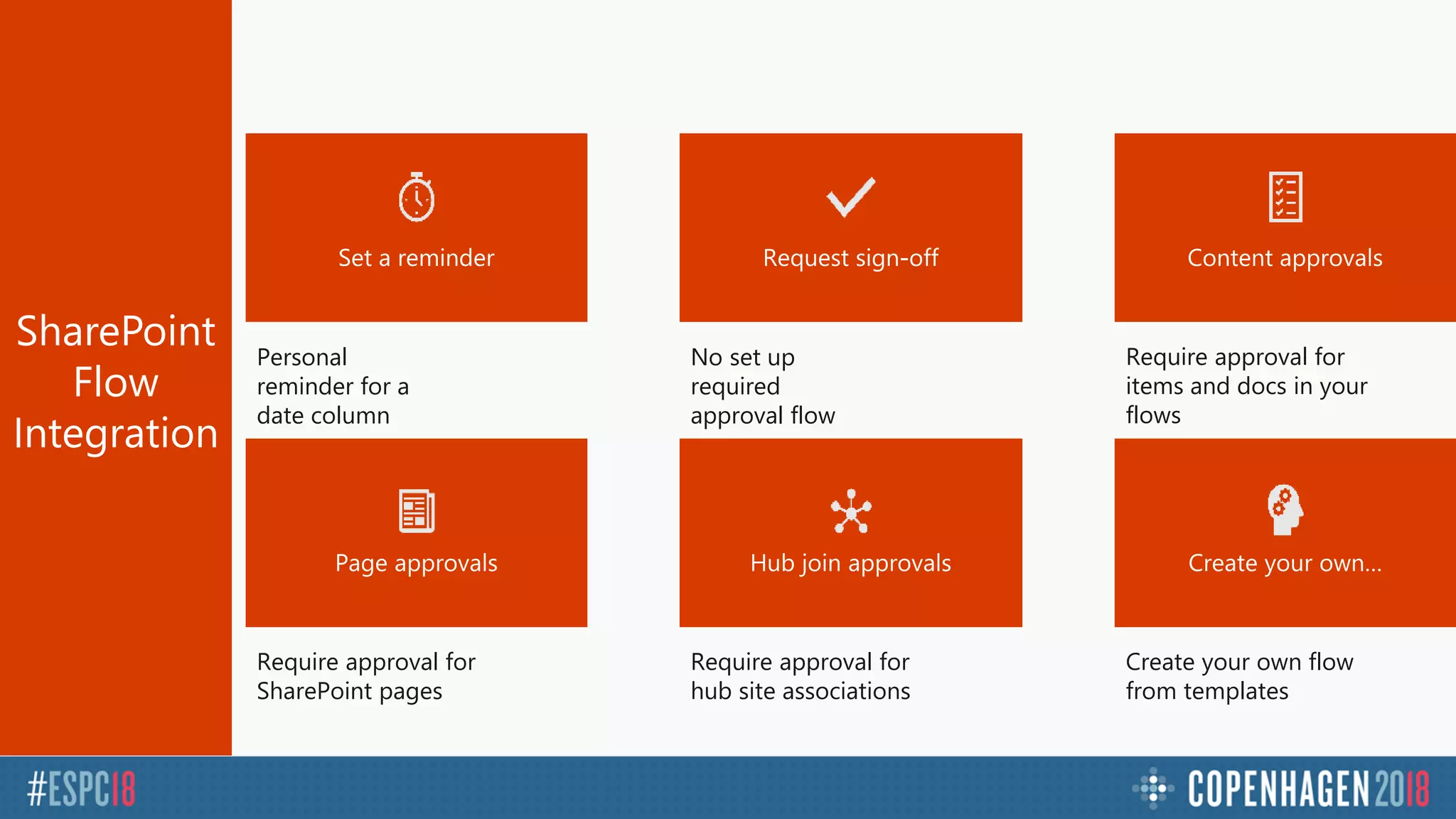 No set up
required
approval flow
Personal
reminder for a
date column
Require approval for
items and docs in your
flows
Require approval for
SharePoint pages
Require approval for
hub site associations
Create your own flow
from templates
SharePoint
Flow
Integration
 