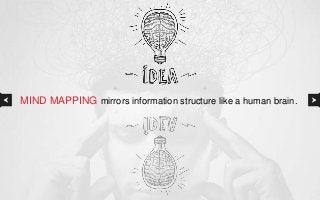 MIND MAPPING mirrors information structure like a human brain.
 