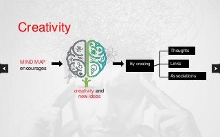 Creativity
MIND MAP
encourages
creativity and
new ideas
By creating
Thoughts
Links
Associations
 