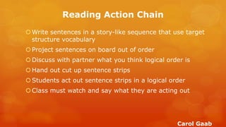 Reading Action Chain 
Write sentences in a story-like sequence that use target structure vocabulary 
Project sentences on board out of order 
Discuss with partner what you think logical order is 
Hand out cut up sentence strips 
Students act out sentence strips in a logical order 
Class must watch and say what they are acting out 
Carol Gaab  