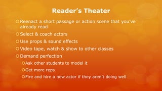 Reader’s Theater 
Reenact a short passage or action scene that you’ve already read 
Select & coach actors 
Use props & sound effects 
Video tape, watch & show to other classes 
Demand perfection 
Ask other students to model it 
Get more reps 
Fire and hire a new actor if they aren’t doing well 
 