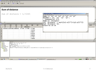 05/25/15 T. R. Willemain 7
 