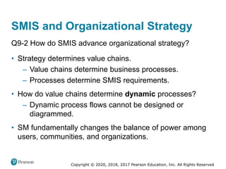 Copyright © 2020, 2018, 2017 Pearson Education, Inc. All Rights Reserved
SMIS and Organizational Strategy
Q9-2 How do SMIS...
