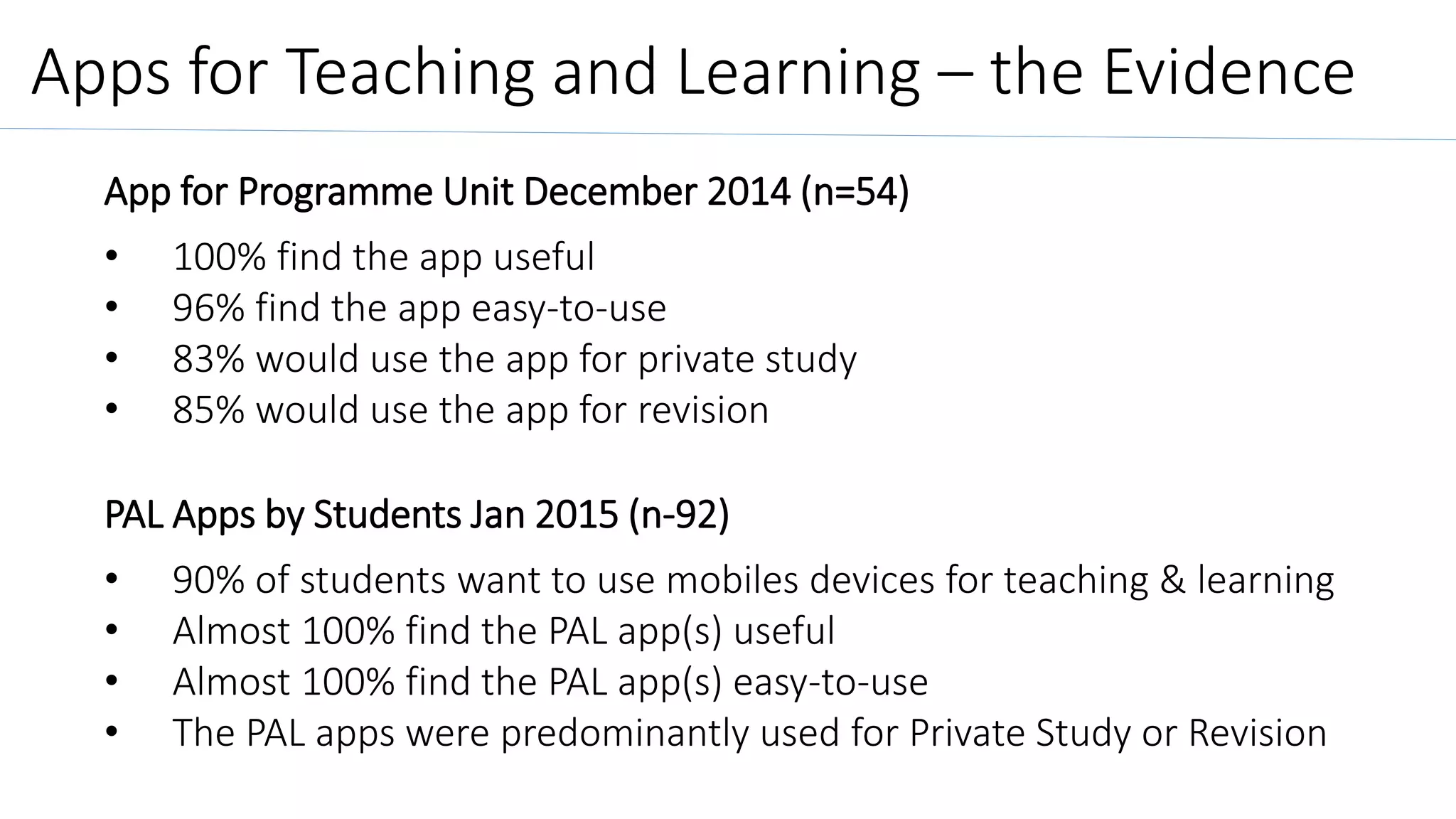 Apps for Teaching and Learning – the Evidence
App for Programme Unit December 2014 (n=54)
• 100% find the app useful
• 96% find the app easy-to-use
• 83% would use the app for private study
• 85% would use the app for revision
PAL Apps by Students Jan 2015 (n-92)
• 90% of students want to use mobiles devices for teaching & learning
• Almost 100% find the PAL app(s) useful
• Almost 100% find the PAL app(s) easy-to-use
• The PAL apps were predominantly used for Private Study or Revision
 