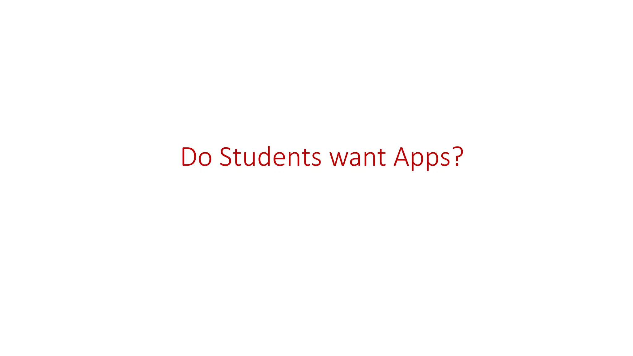 Do Students want Apps?
 