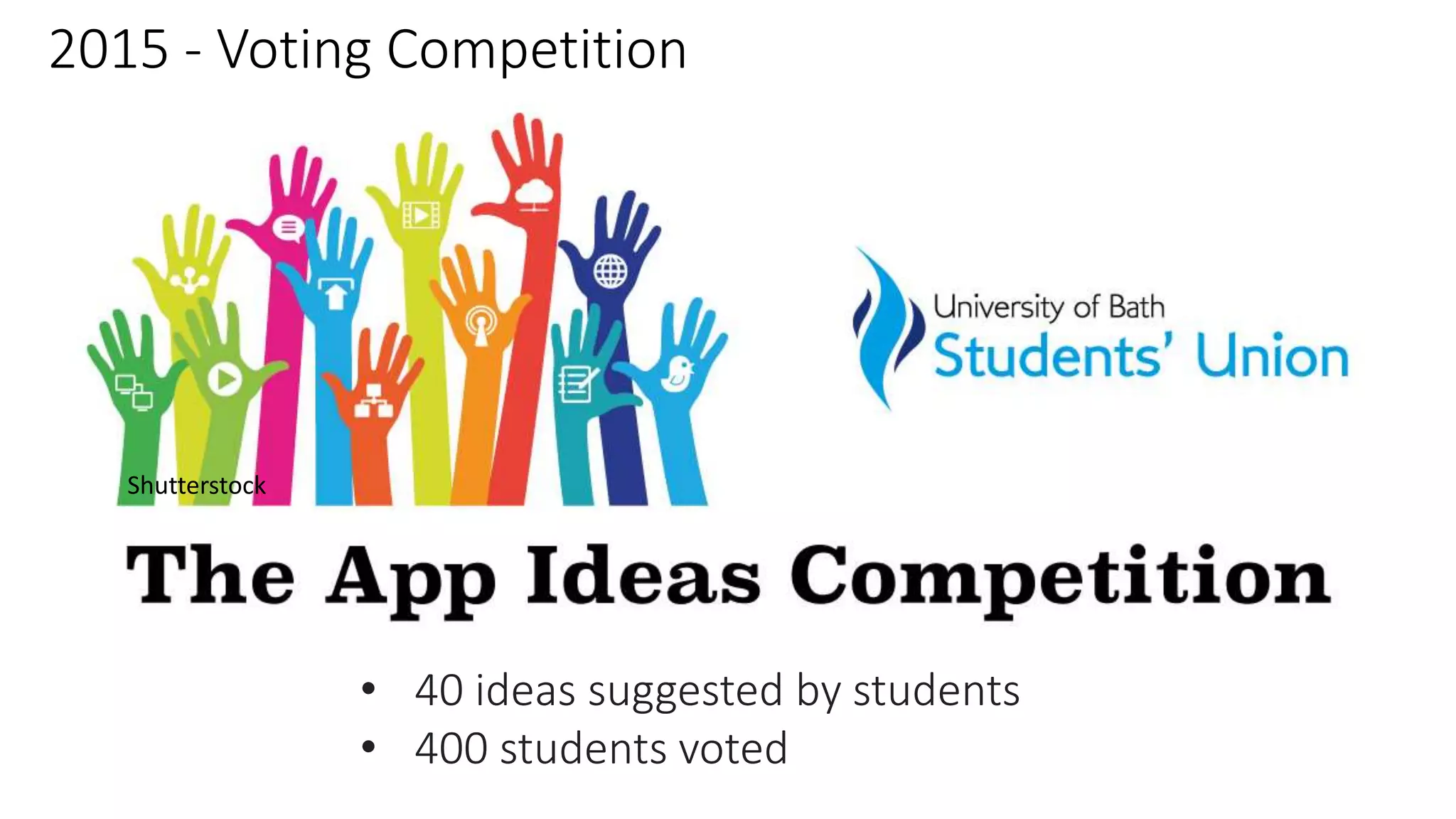 2015 - Voting Competition
• 40 ideas suggested by students
• 400 students voted
Shutterstock
 