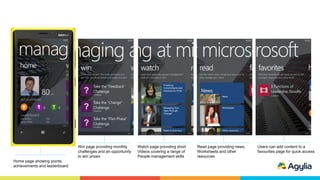 Win page providing monthly
challenges and an opportunity
to win prizes
Watch page providing short
Videos covering a range of
People management skills
Read page providing news,
Worksheets and other
resources
Home page showing points,
achievements and leaderboard
Users can add content to a
favourites page for quick access
 