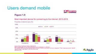 Users demand mobile
 