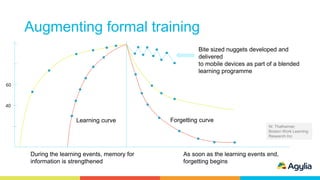 Augmenting formal training
During the learning events, memory for
information is strengthened
As soon as the learning events end,
forgetting begins
Forgetting curve
W. Thalheimer,
Boston Work Learning
Research Inc
40
60
Learning curve
Bite sized nuggets developed and
delivered
to mobile devices as part of a blended
learning programme
 