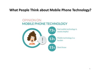 What People Think about Mobile Phone Technology?
6
 