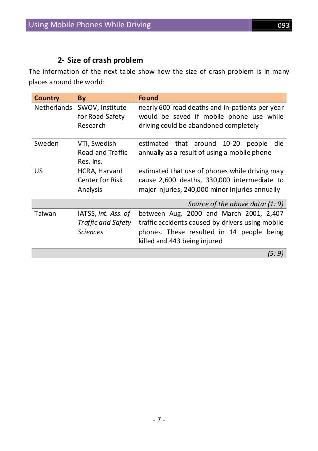 Cause and effect essays on texting while driving