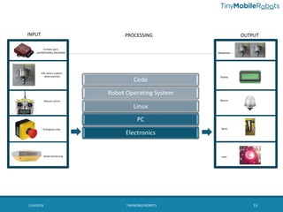 Using mobile robots in construction | PDF