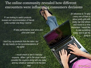 The online community revealed how different
encounters were influencing consumers decisions
If I am looking to switch prod...