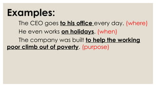 Using modal verbs, nouns, and adverbs.pptx