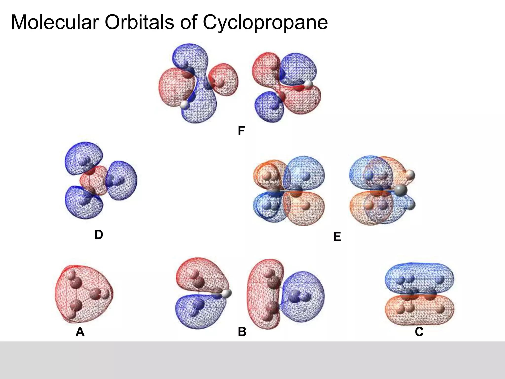 Using molecular orbital theory to explain bonding in cyclopropane | PPTX