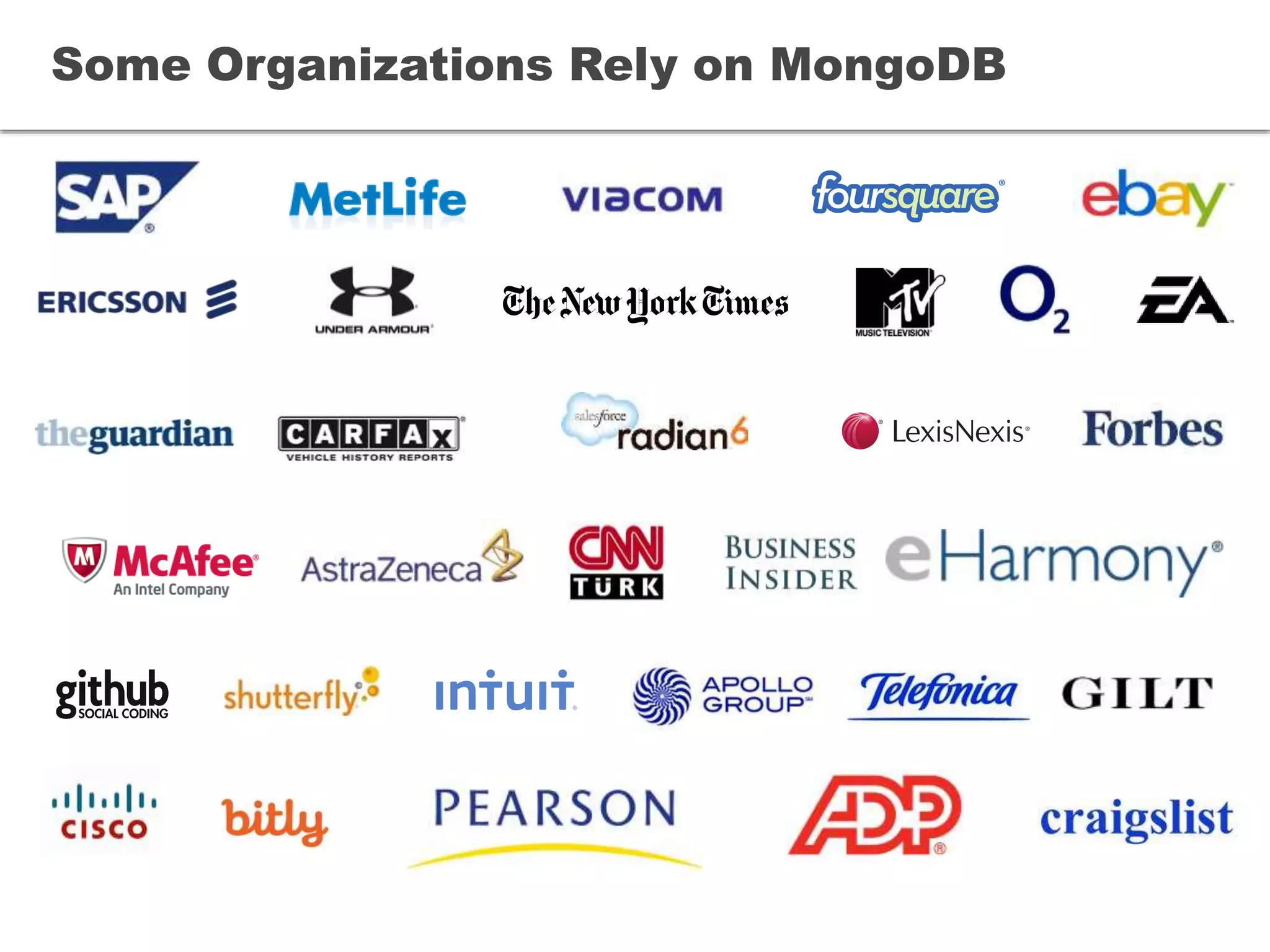 Some Organizations Rely on MongoDB
 