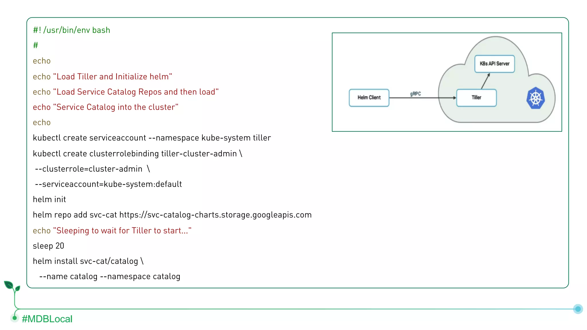 #MDBLocal #! /usr/bin/env bash # echo echo "Load Tiller and Initialize helm" echo "Load Service Catalog Repos and then load" echo "Service Catalog into the cluster" echo kubectl create serviceaccount --namespace kube-system tiller kubectl create clusterrolebinding tiller-cluster-admin --clusterrole=cluster-admin --serviceaccount=kube-system:default helm init helm repo add svc-cat https://svc-catalog-charts.storage.googleapis.com echo "Sleeping to wait for Tiller to start..." sleep 20 helm install svc-cat/catalog --name catalog --namespace catalog 