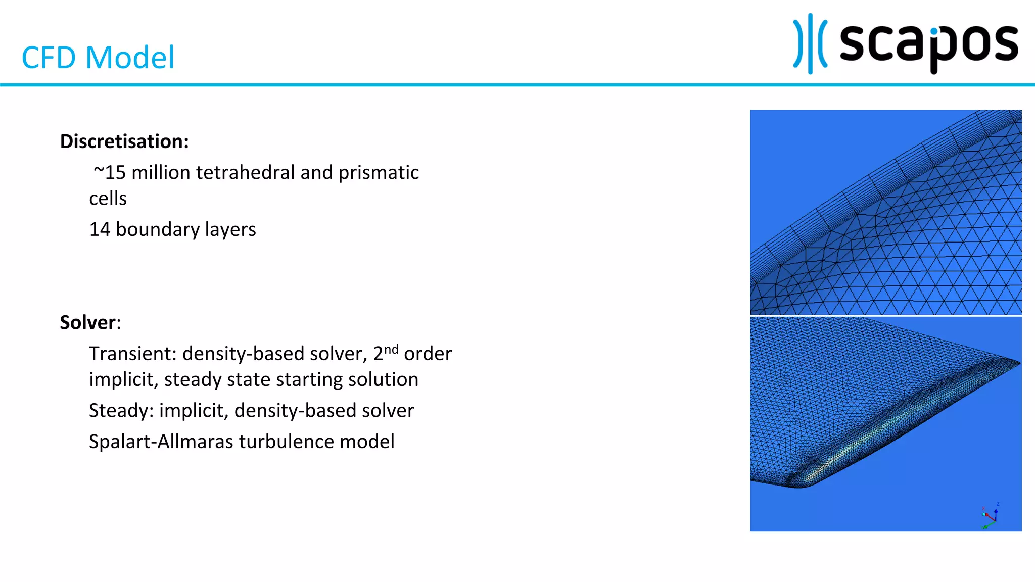 Using MpCCI to model Fluid-Structure-Interactions with ABAQUS and 3rd ...