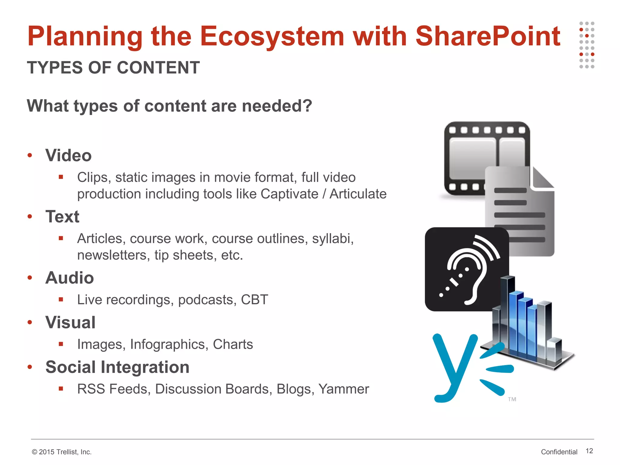 Confidential© 2015 Trellist, Inc.
Planning the Ecosystem with SharePoint
TYPES OF CONTENT
12
What types of content are needed?
• Video
 Clips, static images in movie format, full video
production including tools like Captivate / Articulate
• Text
 Articles, course work, course outlines, syllabi,
newsletters, tip sheets, etc.
• Audio
 Live recordings, podcasts, CBT
• Visual
 Images, Infographics, Charts
• Social Integration
 RSS Feeds, Discussion Boards, Blogs, Yammer
 