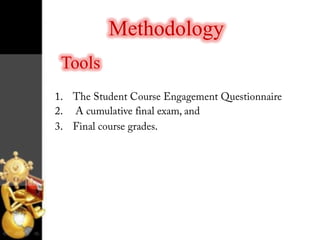 Methodology
Tools

 