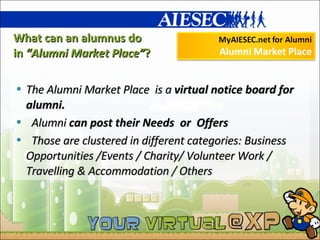 What can an alumnus do  in  “Alumni Market Place” ? The Alumni Market Place  is a  virtual notice board for alumni.  Alumni  can post their Needs  or  Offers Those are clustered in different categories: Business Opportunities /Events / Charity/ Volunteer Work / Travelling & Accommodation / Others 