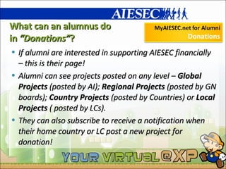 What can an alumnus do  in  “Donations” ? If alumni are interested in supporting AIESEC financially – this is their page!  Alumni can see projects posted on any level –  Global Projects  (posted by AI);  Regional Projects  (posted by GN boards);  Country Projects  (posted by Countries) or  Local Projects  ( posted by LCs).  They can also subscribe to receive a notification when their home country or LC post a new project for donation! 