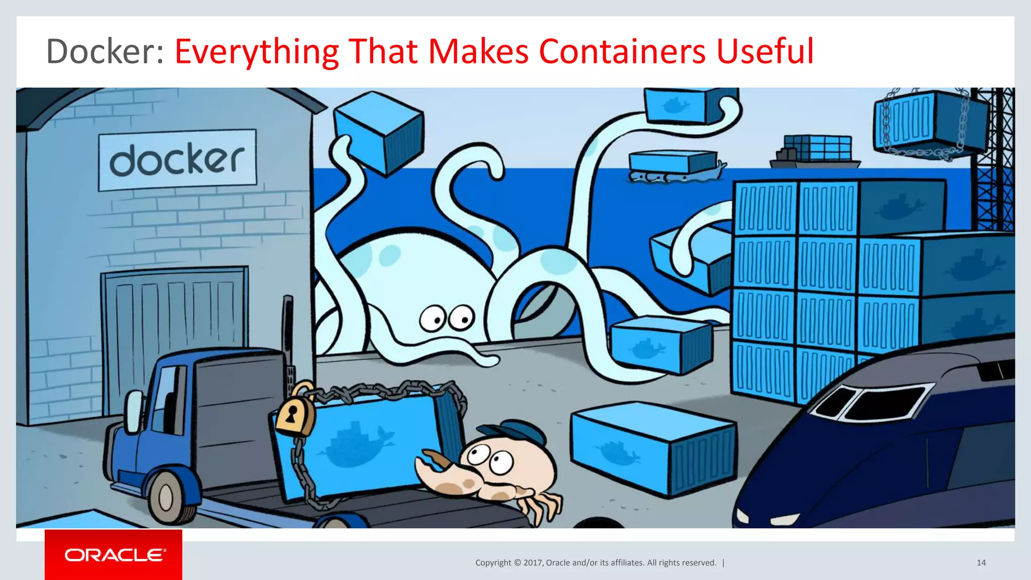 Copyright © 2017, Oracle and/or its affiliates. All rights reserved. | Docker: Everything That Makes Containers Useful 14 