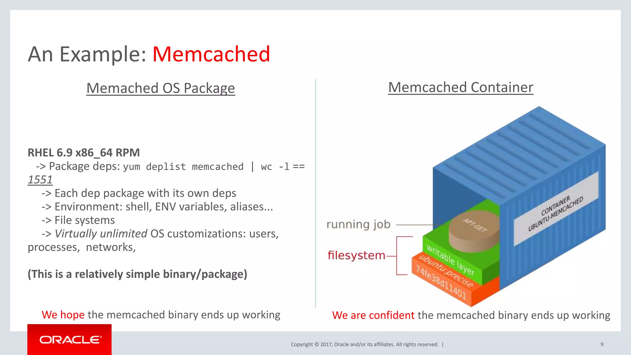 Copyright © 2017, Oracle and/or its affiliates. All rights reserved. | RHEL 6.9 x86_64 RPM -> Package deps: yum deplist memcached | wc -l == 1551 -> Each dep package with its own deps -> Environment: shell, ENV variables, aliases... -> File systems -> Virtually unlimited OS customizations: users, processes, networks, (This is a relatively simple binary/package) We hope the memcached binary ends up working 9 An Example: Memcached Memached OS Package Memcached Container We are confident the memcached binary ends up working 