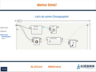 Controlling NAO with Java | PPTX