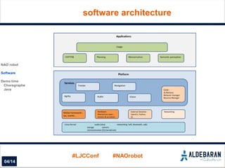 Controlling NAO with Java | PPTX