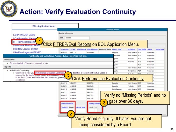 Using Navy Personnel system