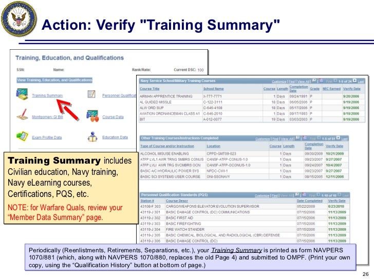 Using Navy Personnel system