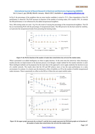 ISSN 2349-7815
International Journal of Recent Research in Electrical and Electronics Engineering (IJRREEE)
Vol. 4, Issue 1, pp: (38-48), Month: January - March 2017, Available at: www.paperpublications.org
Page | 47
Paper Publications
In Fig 9, the percentage of the neighbors that are none teacher candidate is raised to 70 %. More degradation of the CD
performance is observed. The PLR increases in function of the number of existing nodes, till it reaches 50%. In contrast
the DD performance is not influenced by the added inexperienced neighbors.
Next, 500 existing nodes are used. Fig 10 is the result of varying the percentage of the inexperienced neighbors. The CD
has an incrementing PLR with the percentage of inexperienced nodes. The DD proved to be the best suited for mobility,
as it prevents the inexperienced nodes from poisoning the learning nodes.
Figure 9: the PLR in function of the number of nodes that existed before the arrival of the student nodes.
What is presented is an added intelligence on when to apply docition. At the same time the selectivity when choosing a
teacher provoke an improvement on the decision process even though a simple method for the teacher selection is used.
More intelligent methods can be proposed, but the main idea in this approach is not to apply randomly the docition in case
of a mobile network. The results show that the CD and DD achieve more or less the same performance in a static
environment. In contrast, it is clearly seen the destructive effect of mobility on CD as the number of mobile inexperienced
nodes increases. There is practically no effect on the DD as it filters the non expert mobile nodes.
Figure 10: the upper graph represents the overhead % and the lower graph represents the PLR both graphs are in function of
the number of nodes that existed before the arrival of the student nodes
 