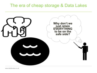 The era of cheap storage & Data Lakes
Why don’t we
just retain
EVERYTHING
to be on the
safe side?
 