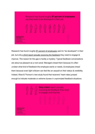 Research has found roughly 87 percent of employees want to “be developed” in their
job, but only a third report actually receiving the feedback they need to engage &
improve. The reason for the gap is hardly a mystery: Typical feedback conversations
are about as pleasant as a root canal. Managers dread them because it’s often
unclear what kind of feedback the employee wants or needs, & employees dread
them because even light criticism can feel like an assault on their status & credibility.
Indeed, West & Thorson’s new study found that receivers’ heart rates jumped
enough to indicate moderate or extreme duress in unprompted feedback situations.
 